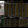 【ジャパンカップ2015】予想オッズ（11/27更新）